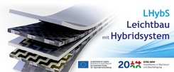 Logo LHYbS